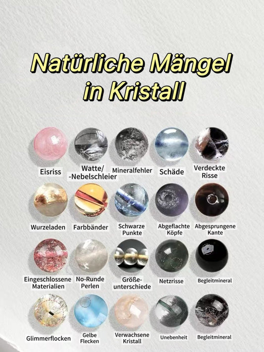 Übersicht natürlicher Einschlüsse, Wachstumsmerkmale und Risse in Kristallen